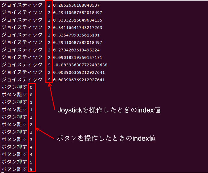 コントローラのデバッグ2