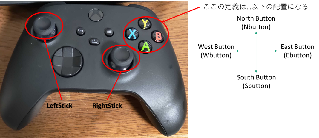 Xboxコントローラ2